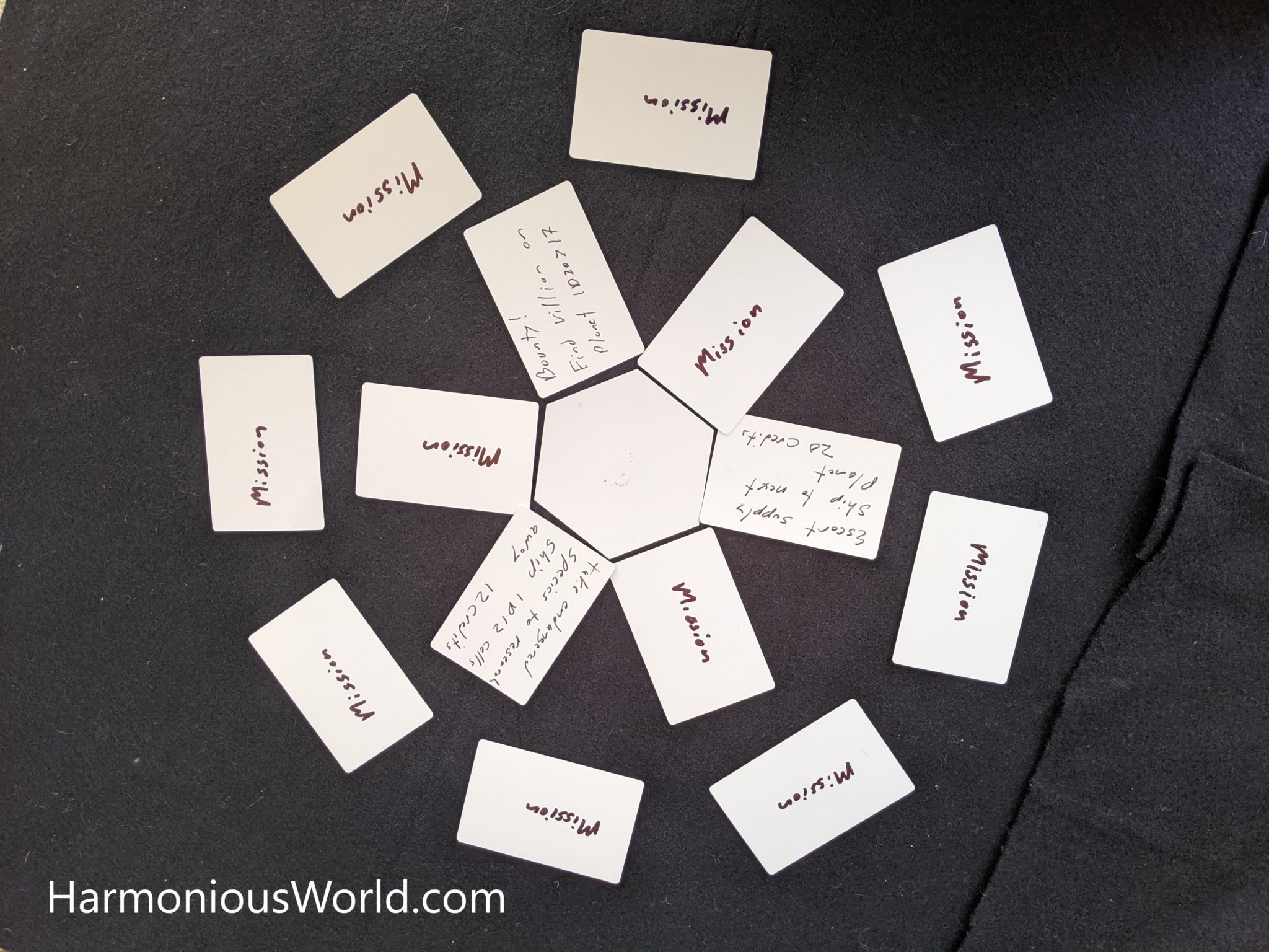 Role Playing Game Harmonious Worlds Designing Missions